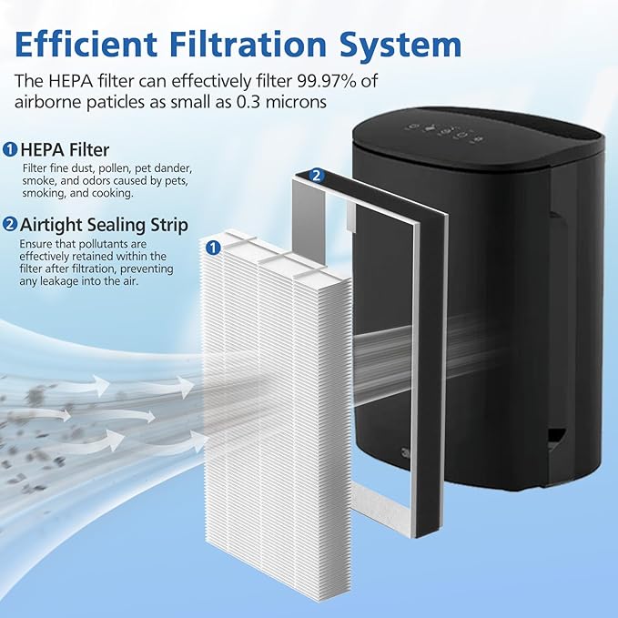 4 Pack F1 Replacement Filters, Compatible - Image 3