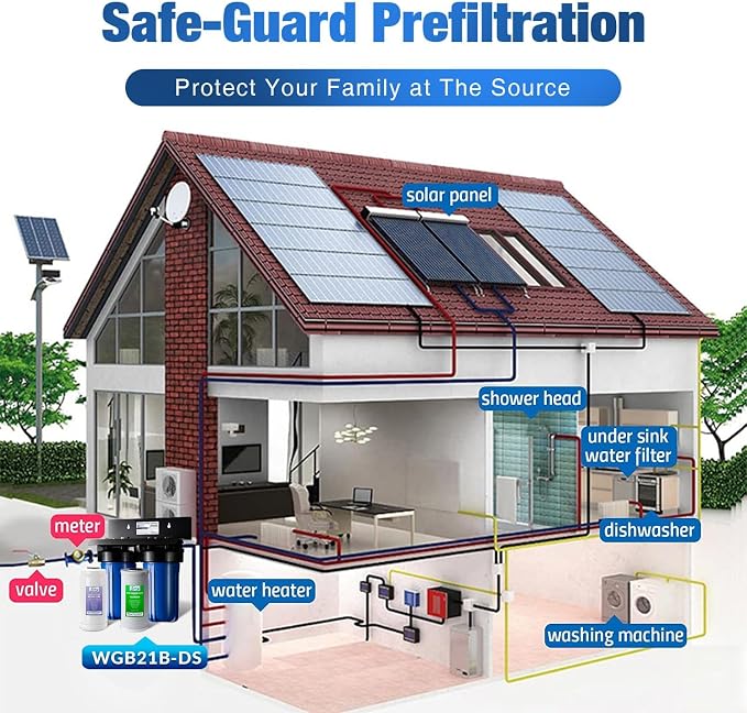 iSpring WGB21B-DS+AHPF12MNPT16X2 2-Stage Whole House Water Filtration System - Image 8