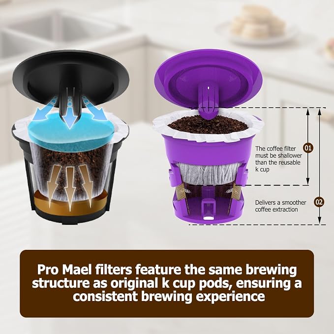 Pro Mael Disposable K Cup Filters - Image 5