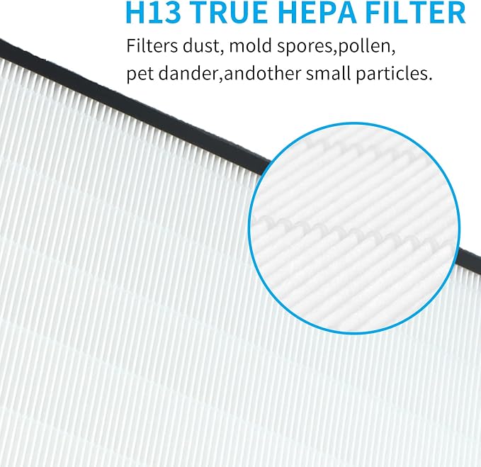 Replacement Filter Set Compatible - Image 4