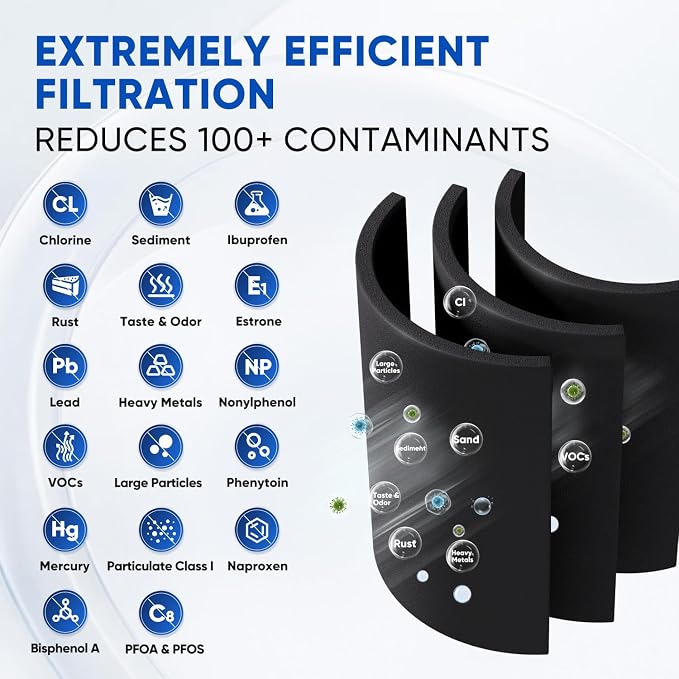 PUREPLUS 469690 NSF 401 & 473 & 53 & 42 Certified Replacement - Image 6
