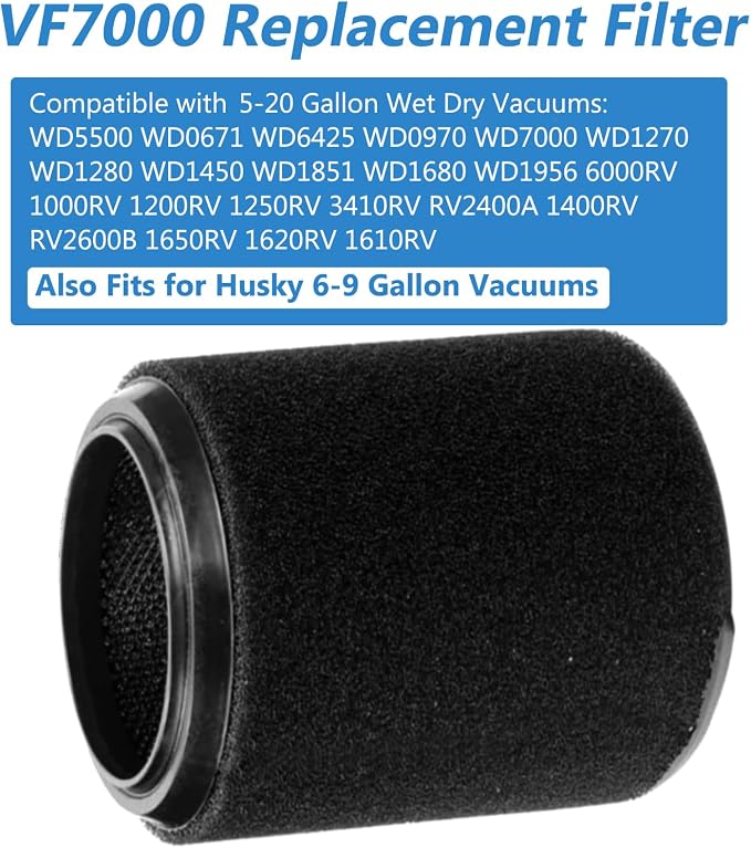 2 Pack Replacement VF7000 Filter - Image 4