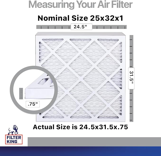 Filter King 25x32x1 Air Filter | 4-PACK | Carbon MERV 8 HVAC Pleated A/C - Image 2
