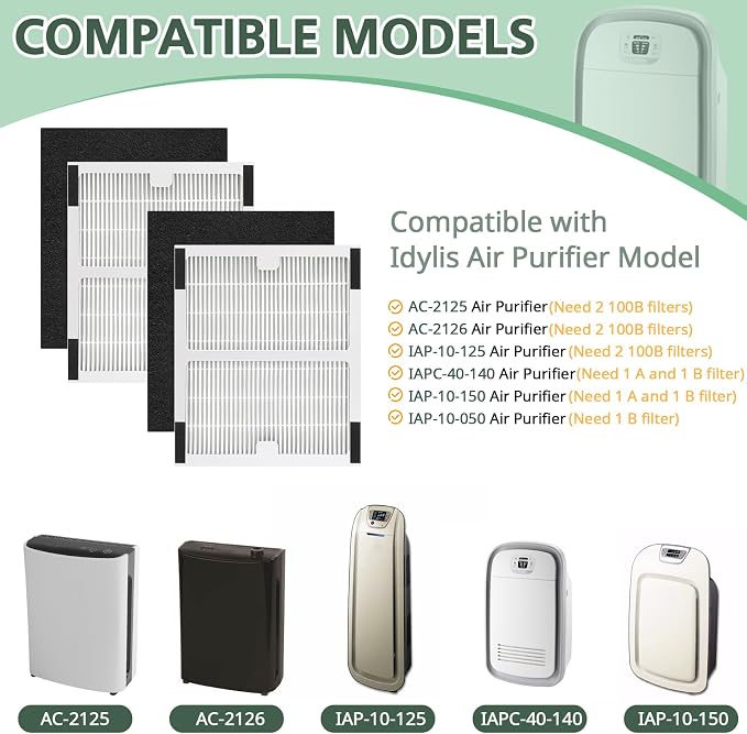 Replacement Filters b for Idylis AC-2125, IAF-H-100B, IAP-10-125, IAPC-40-140 - Image 2