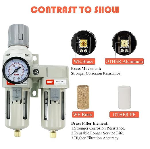RIH Air Dryer System - Image 4