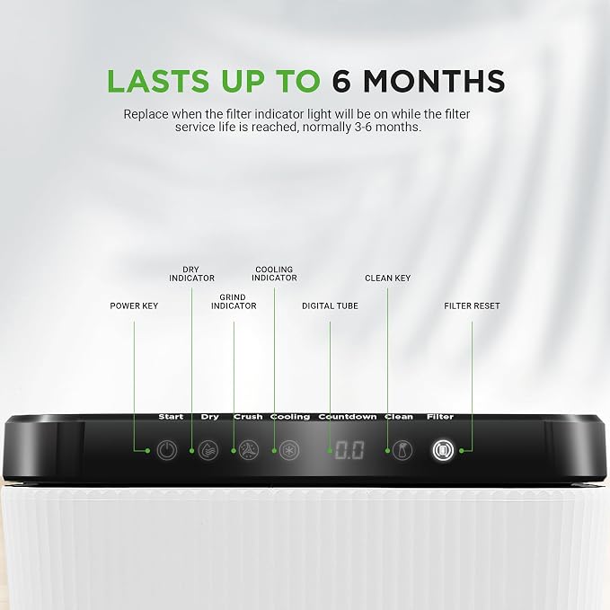 Nutrichef Replacement Composter Filter - Image 5
