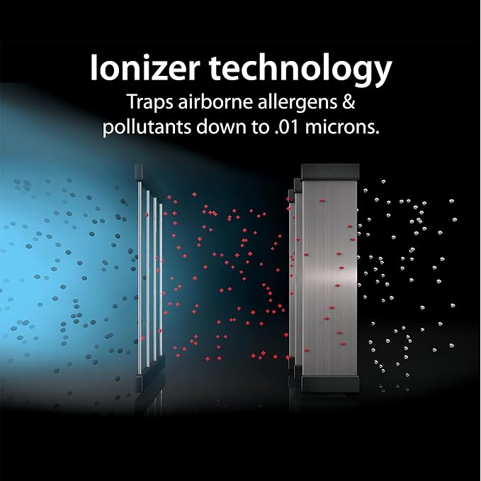 Ionic Pro Platinum Air Purifier Tower, Never Replace Filters, Quiet Negative - Image 7