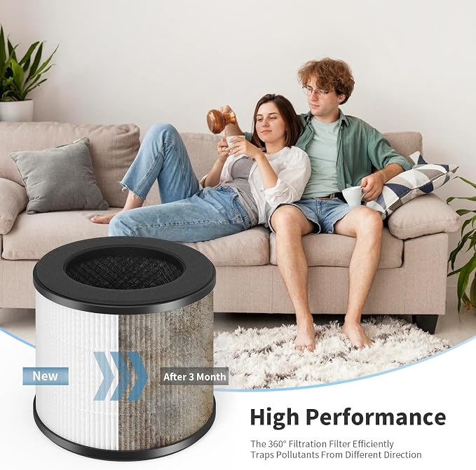 AC300 Replacement Filter Compatible - Image 5
