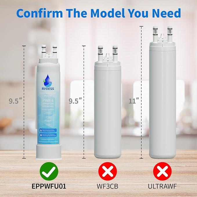 FPPWFU01 Water Filter Replacement - Image 6