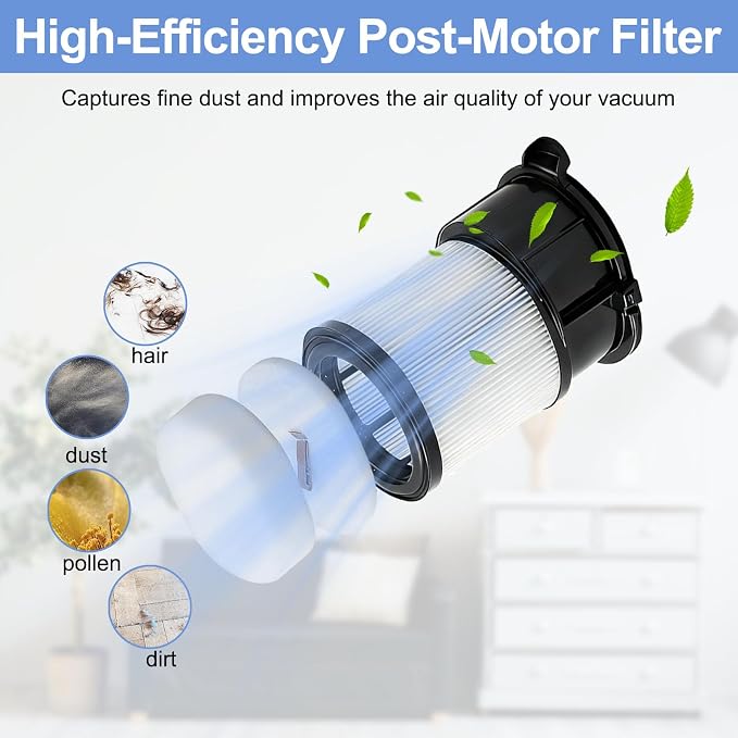 Alrens IP3251 Filter Replacement and Odor Cartridge Kit - Image 3