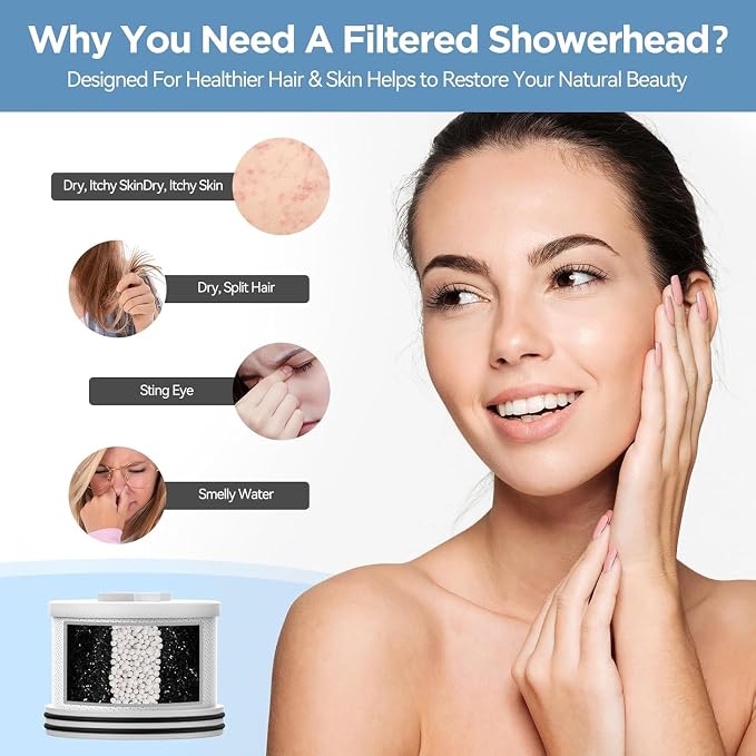 MakeFit Shower Head Activated Carbon Filter Replacement Cartridge - Image 4