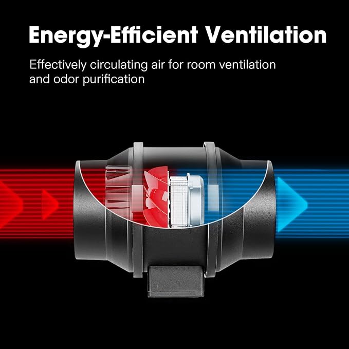 VIVOSUN R8 8 Inch 720 CFM Inline Duct Ventilation Fan - Image 3