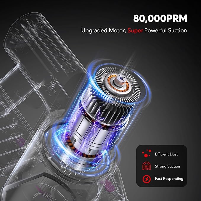 Cordless Vacuum Cleaner for Home, 000PRM Powerful 4 in 1 Lightweight Stick - Image 5