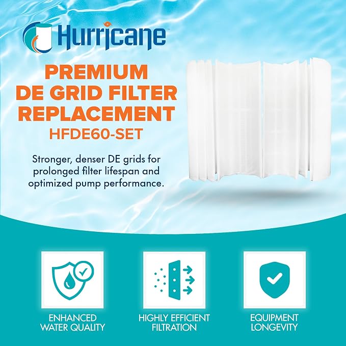Hurricane Filters HF-DE60-SET - Image 2
