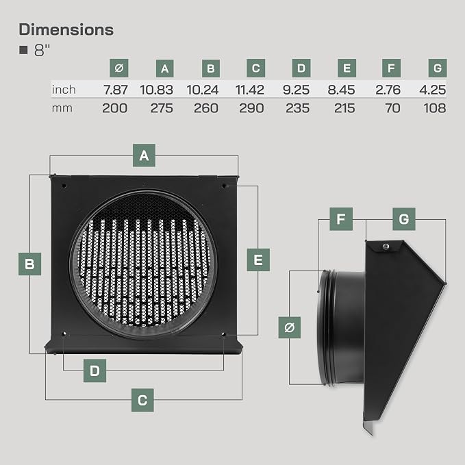 Vent Systems 8" Inch Exhaust Vent Cover - Image 2