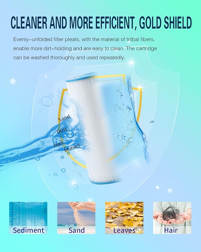 PAS50SV Hot Tub Filter Replaces Artesian Spa Filter, Magnum AR50, PAS50SV-F2M - Image 5
