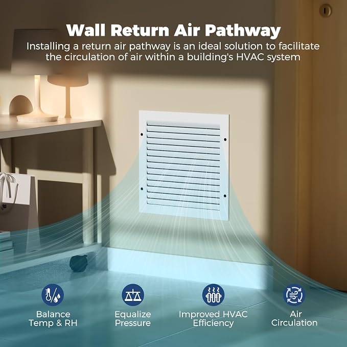 ALORAIR Wall Return Air Pathway Kit - Image 2