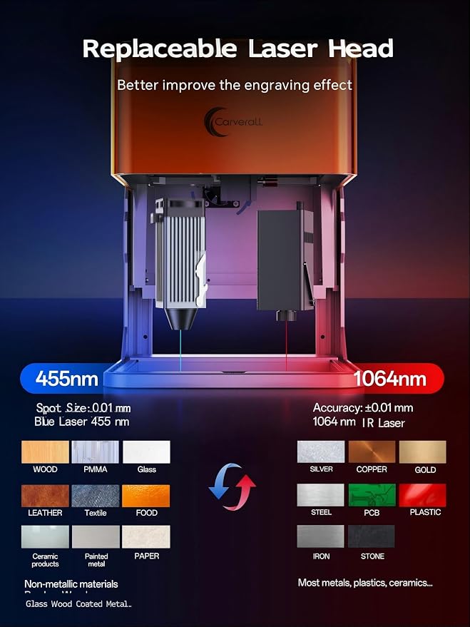 A1 Pro 10W Mini Laser Engraver - Image 5