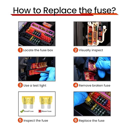 120Pcs Standard Automotive Fuse Kit, Blade Fuses Assortment kit - Image 6