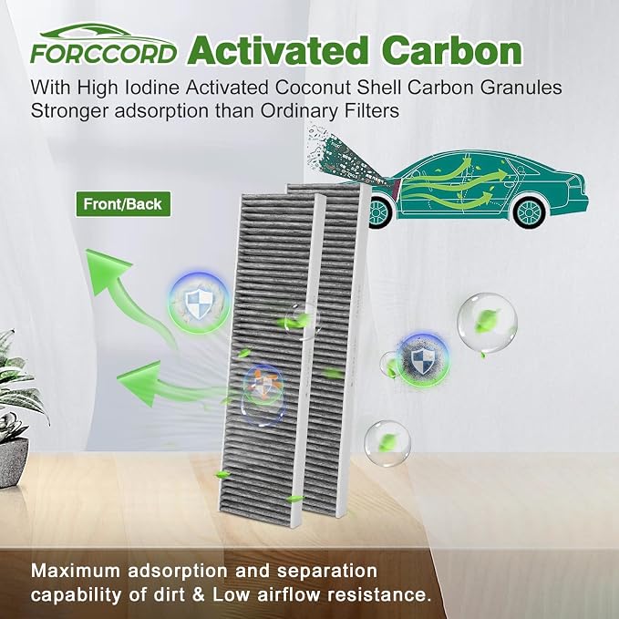2-PACK HEPA Cabin Air Filter Fits - Image 4