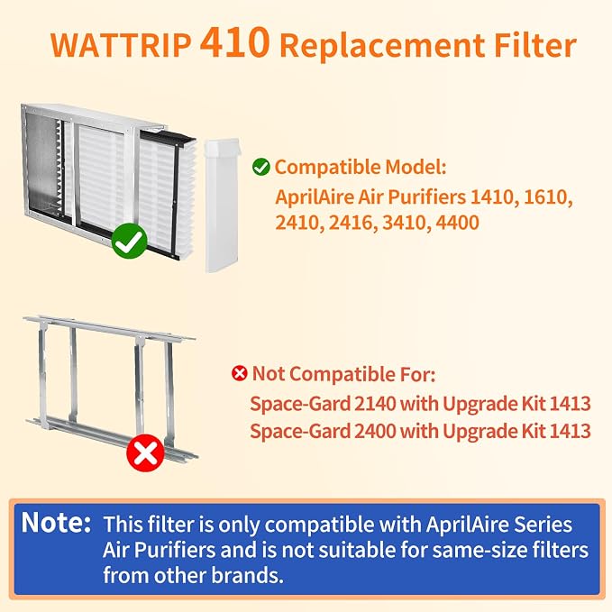 1-Pack 410 MERV 11 Replacement Filter - Image 6
