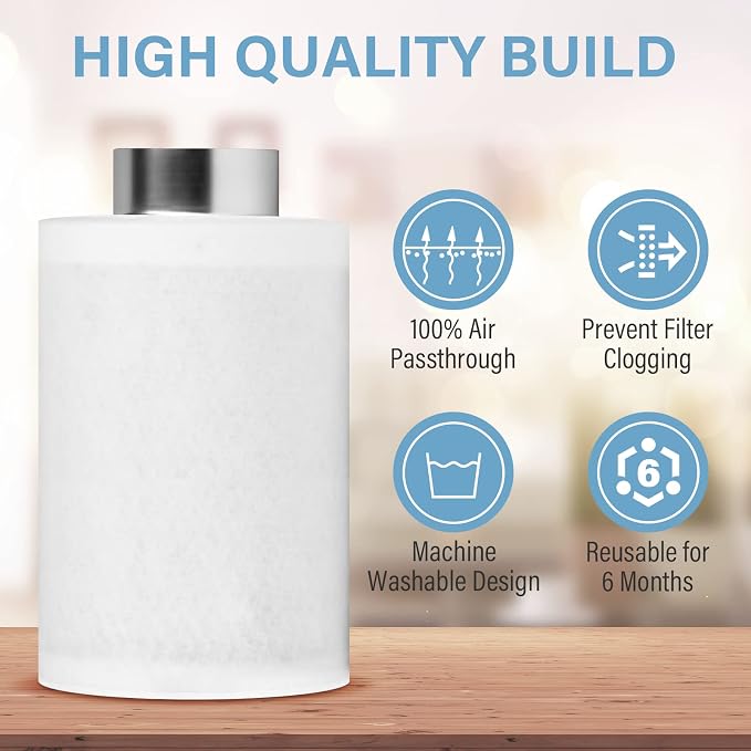 iPower 4 Inch Replacement Pre-Filter - Image 2