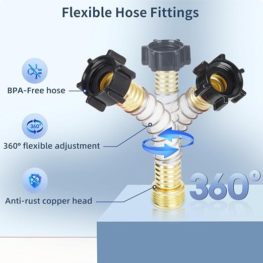 OULEME RV Water Filter, Inline Water Hose Filter - Image 5