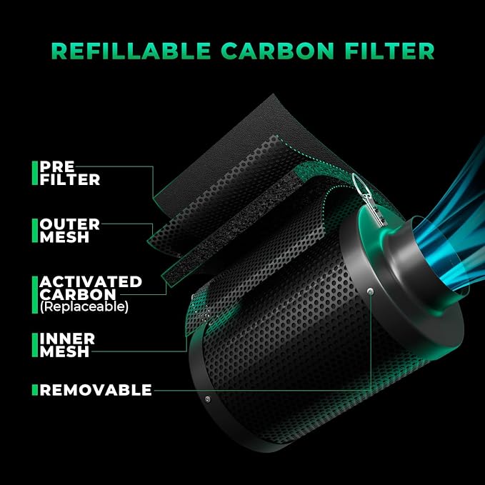 MARS HYDRO iFresh 6'' Inline Duct Fan Combo, Quiet Grow Tent Ventilation System - Image 6