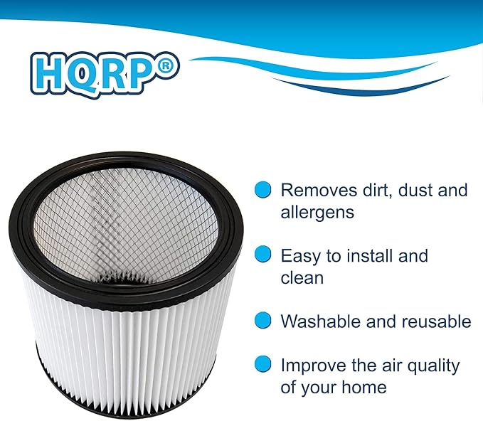 HQRP 2-Pack Cartridge Filter Replacement - Image 2