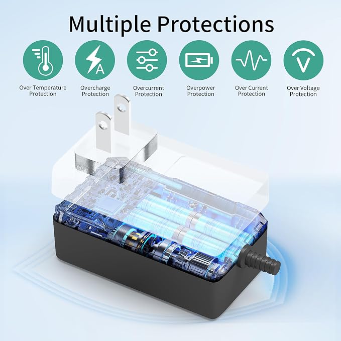 24V KNKA Air Purifier Charger Replacement Compatible - Image 5