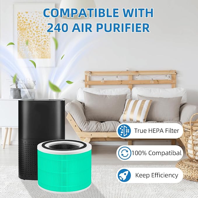 14 True HEPA Toxin Absorber Replacement Filter - Image 2