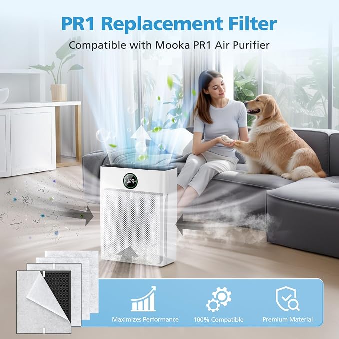 2 Pack PR1 Replacement Filter for Mooka Mode PR1 Air Purifier, H13 True HEPA - Image 3