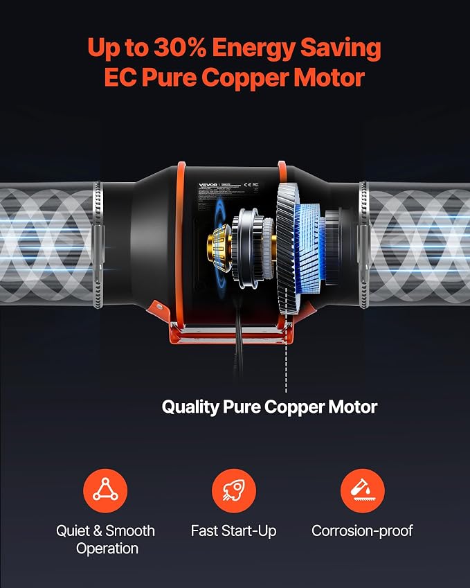 VEVOR Inline Duct Fan Kit Carbon Filter, 402 CFM 6 inch EC Motor Exhaust - Image 5