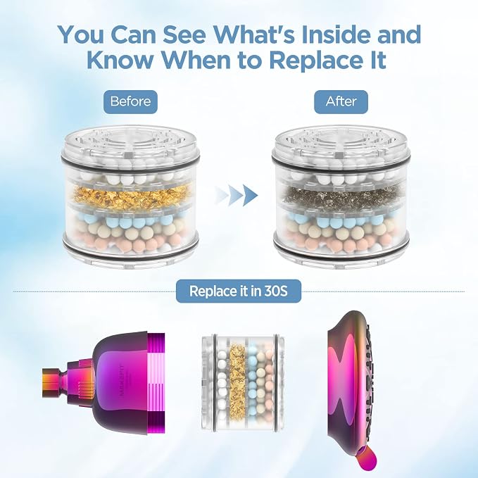 MakeFit Filtered Shower Head - Image 4