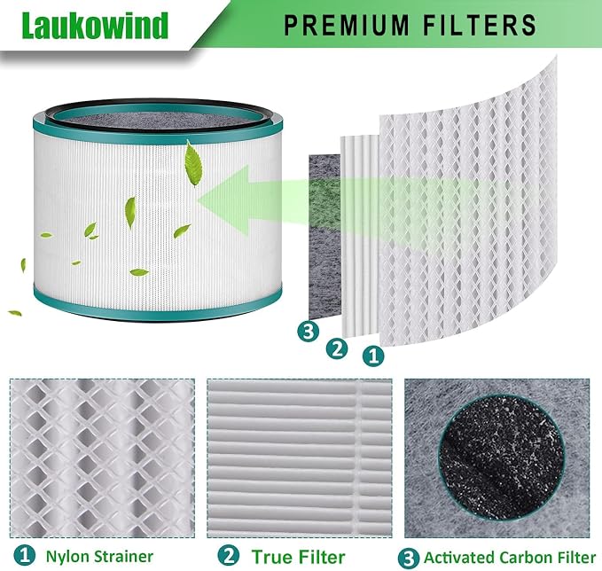 2 Pack Air Purifier Filter Replacements - Image 3