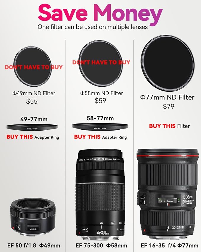 46-43mm Metal Step-Down Ring Adapter Compatible - Image 6