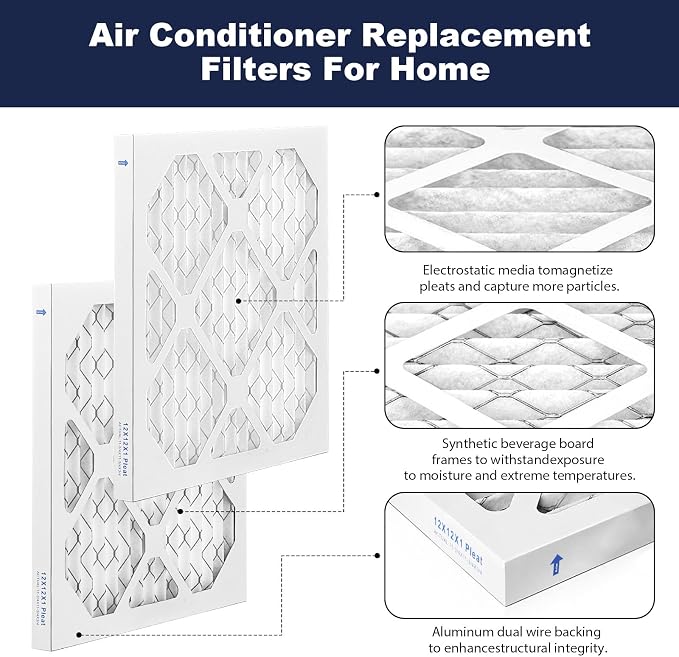12×12×1 MERV 13 Furnace Air Filters - Image 3