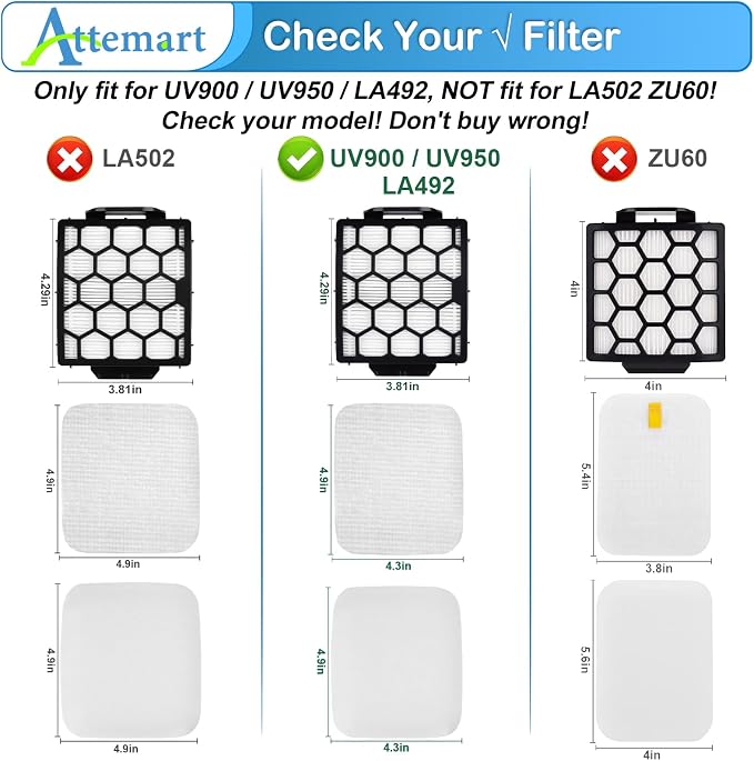 Filter Replacement for Shark UV900 UV950 Pet Performance Lift Away Duo Clean - Image 2