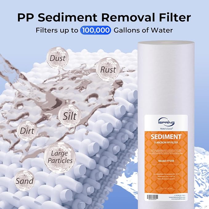iSpring F2WGB32BPF Whole House Water Filter Replacement Set, SGS-Tested to - Image 2