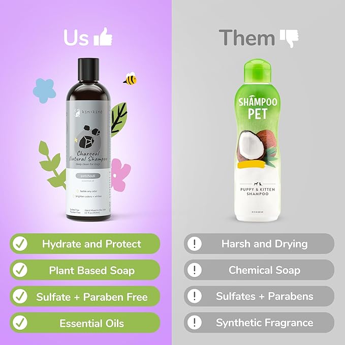 kin+kind Dog Shampoo with Activated Charcoal - Deep Clean Deodorizing Dog Shampoo for Dirt, Odor & Itch Relief - Gentle Grooming Pet Supplies with Natural Aloe, Almond & Vanilla 12 fl oz
