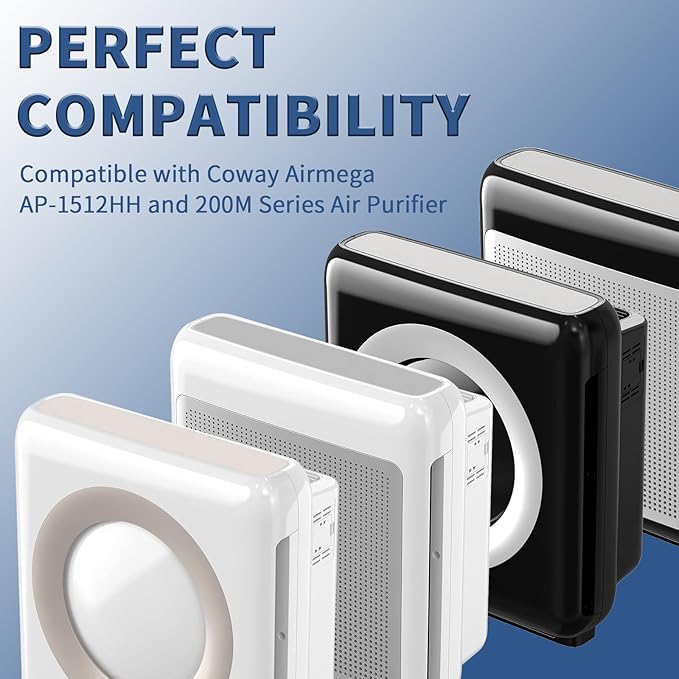 3 Pack AP-1512HH Replacement Filter - Image 3