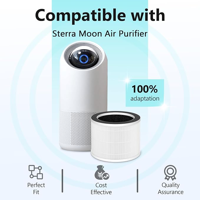 2 Pack Replacement Filter for Sterra Moon Air Purifier, 3-in-1 True HEPA-13 - Image 5