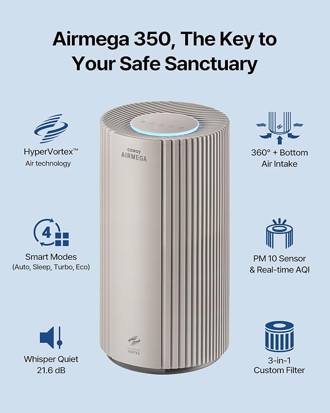 COWAY Air Purifier for Large Room Whole Home Up to 2, 640 ft², HEPA Filter for - Image 2