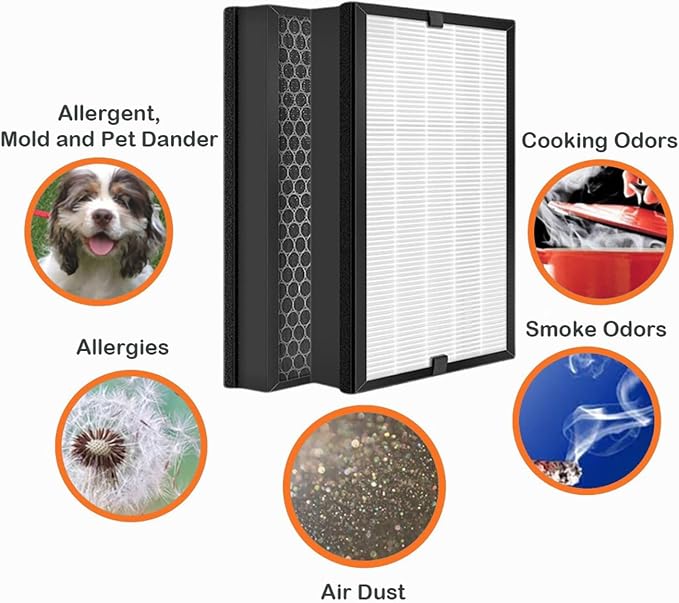 Replacement HEPA Carbon Combined Filter 397 * 217 * 38mm，Compatible - Image 5
