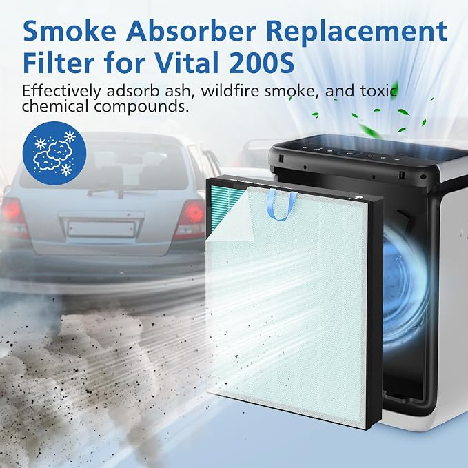 Vital 200S-P Smoke Absorb Replacement Filter Compatible - Image 7
