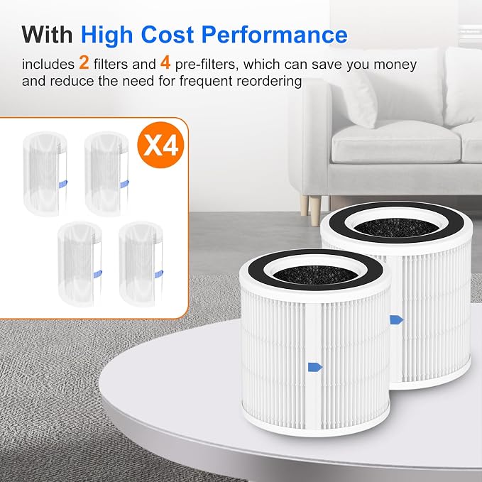 2 Pack H7129 H7128 Replacement Filter Compatible - Image 7