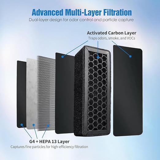 Air Filter Cartridge for Bambu Lab P2S / P2SC Printers, Easy Replacement – 3D - Image 7