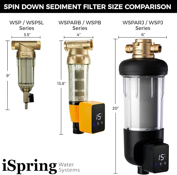 iSpring WSP500ARJ Spin-Down Sediment Water Filter, Upgraded Jumbo Size - Image 8