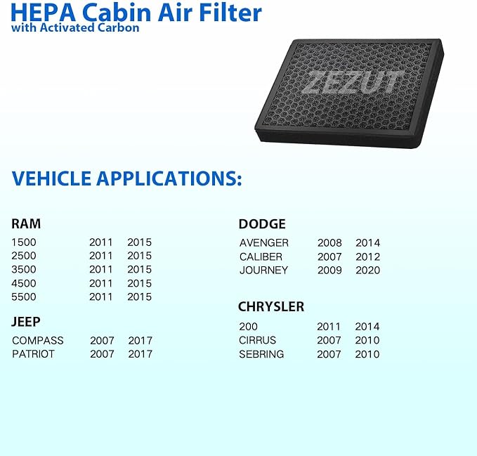 Cabin Air Filter, for 2011-2015 Ram 1500/2500/3500, Jeep 2007-2017 Patriot and - Image 2