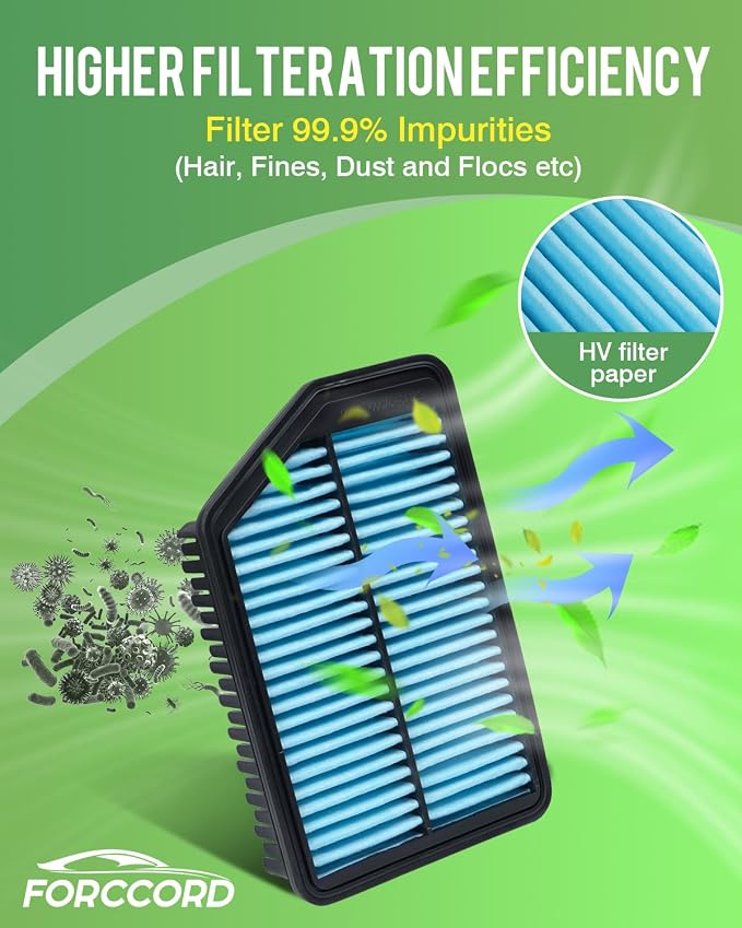 Cabin & Engine Air Filter Fit for Hyundai Elantra 1.8L 2011-2016, Elantra Gt L4 - Image 7